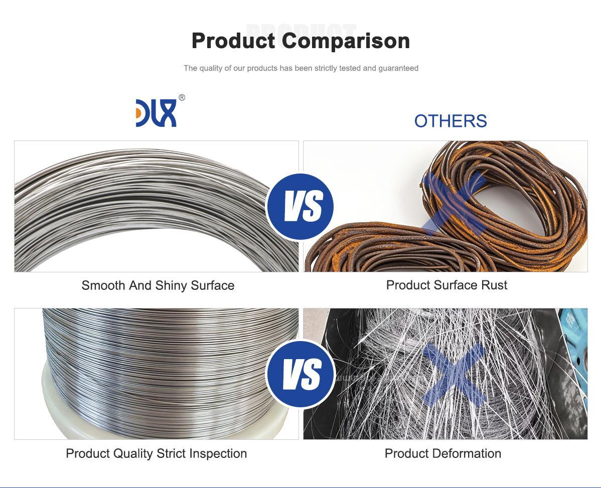 Incoloy 800H alloy wire Compariosn Incoloy 800H alloy wire Compariosn