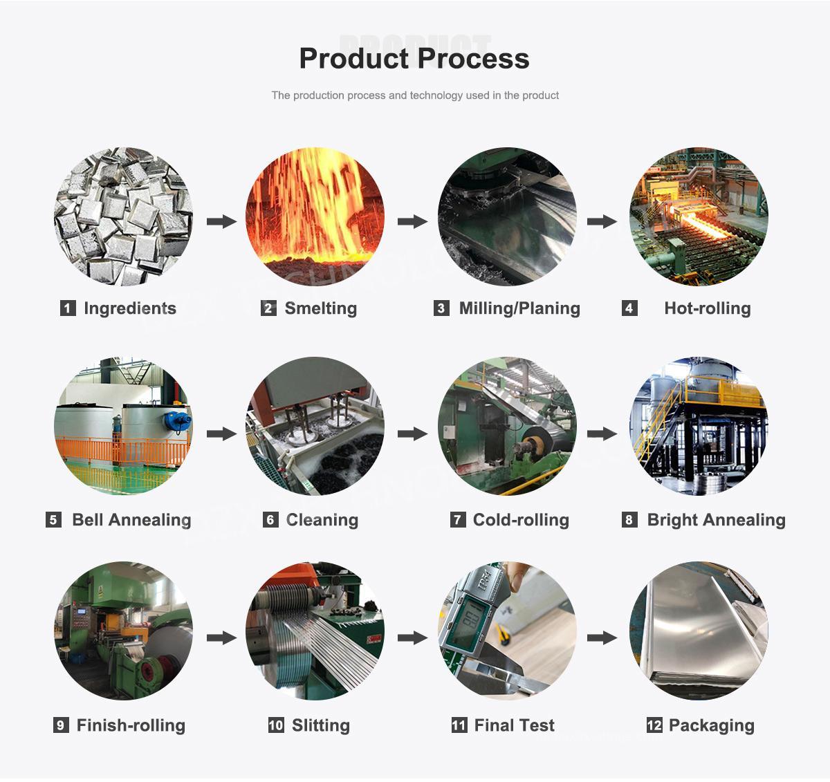 incoloy 800H alloy plate process