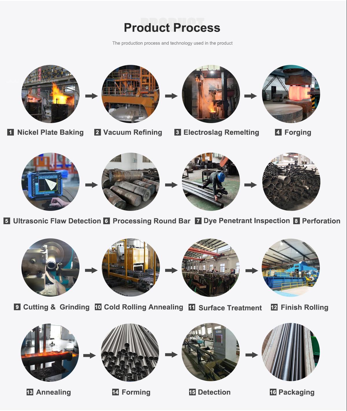 High temperature Alloy Tube process