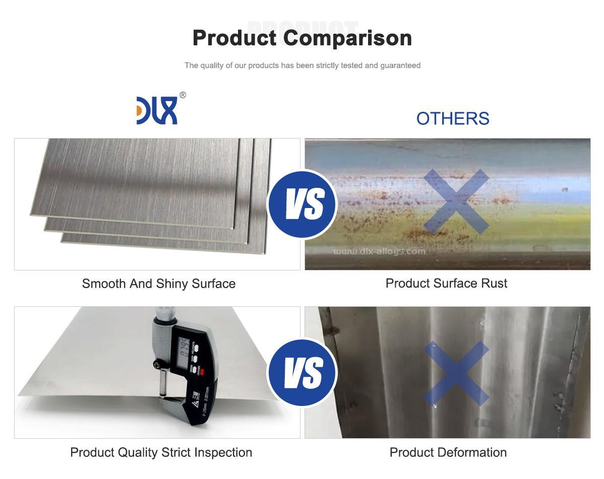 Incoloy 825 clad steel plate comparison