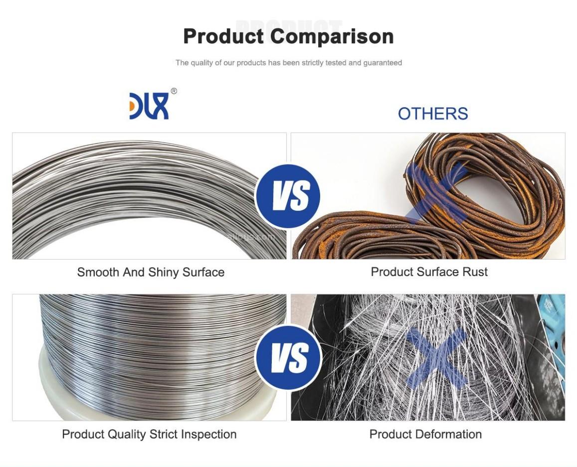 Precision Alloy comparison Precision Alloy comparison