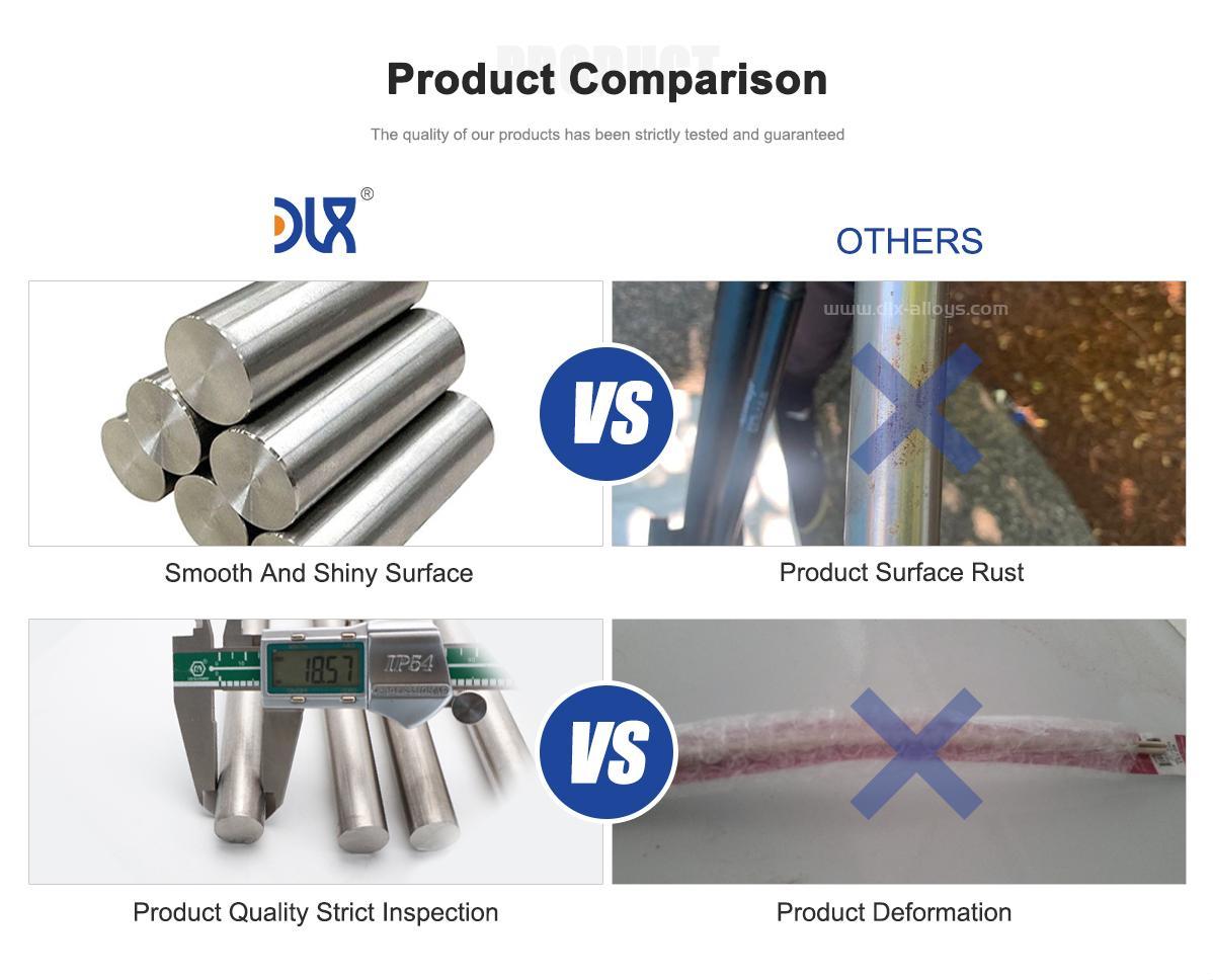 Incoloy 800H rod comparison Incoloy 800H rod comparison