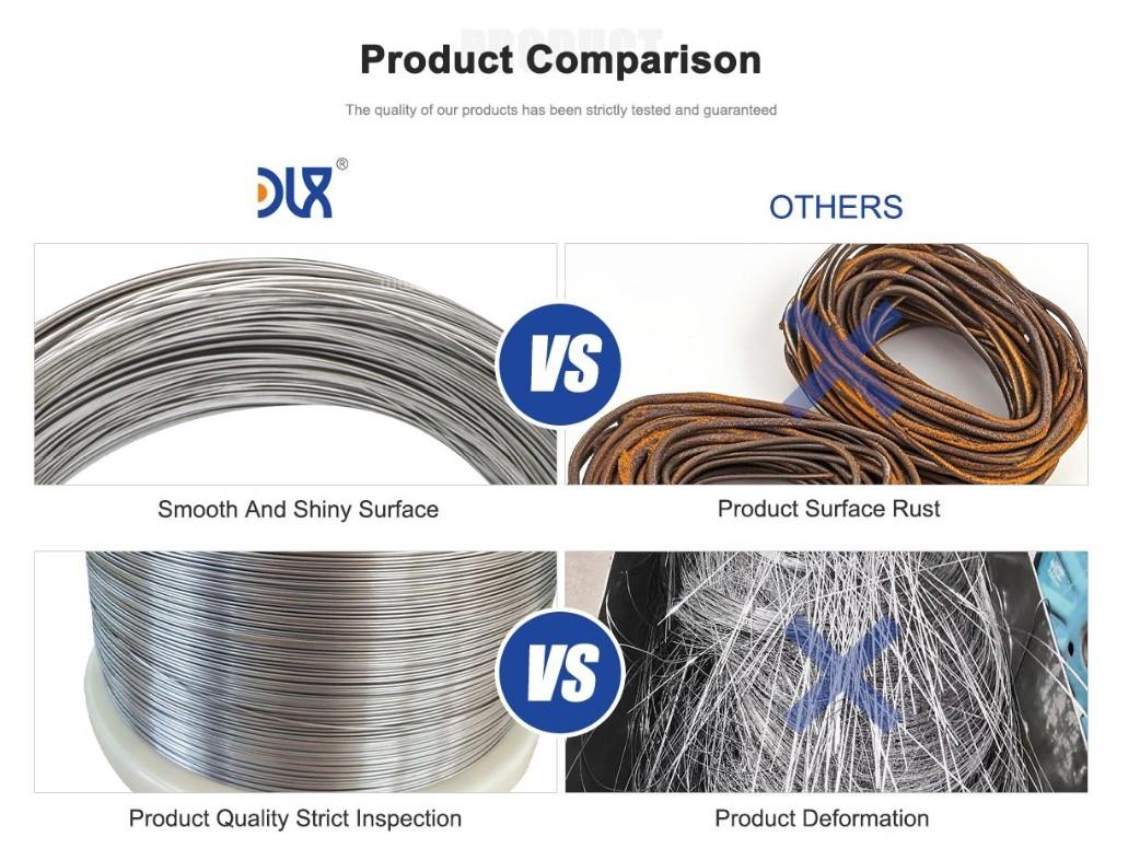 Incoloy Alloy Wire comparison Incoloy Alloy Wire comparison