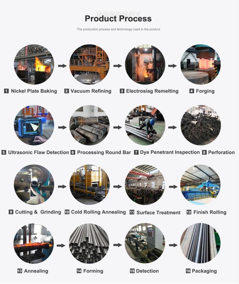 Cobalt Chromium Alloy Tube process Cobalt Chromium Alloy Tube process